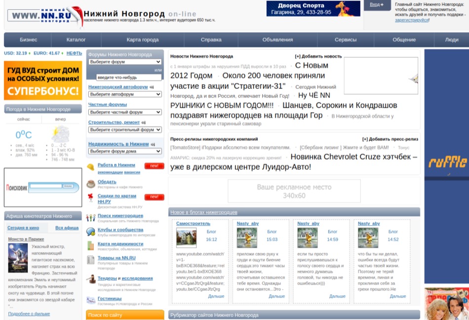NN.RU in 2012
