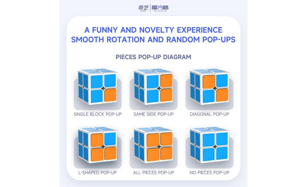OsCube pop-up patterns — single, same-side, diagonal, L-shaped, all and none